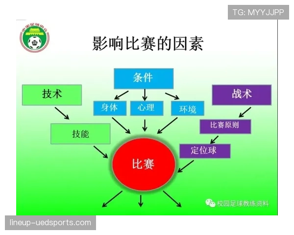 奥利塞是否依赖体系：战术角色与自主创造能力分析